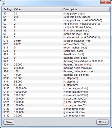 GRBL firmware settings/parameters .